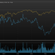 Image for article titled Glencore’s earnings crash shows this was definitely an IPO worth avoiding